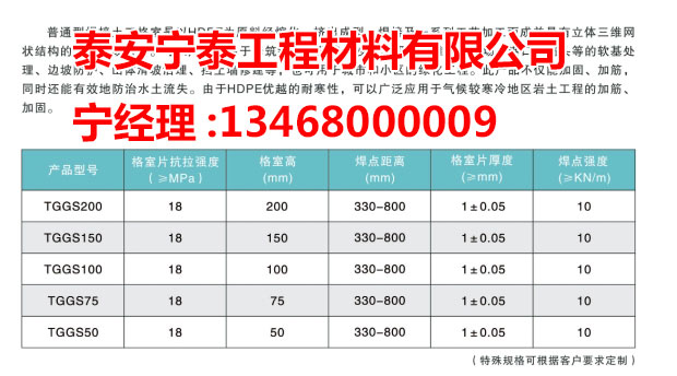 c(din)鿴Ԕ(x)Ϣ(bio)} xΔ(sh)3583